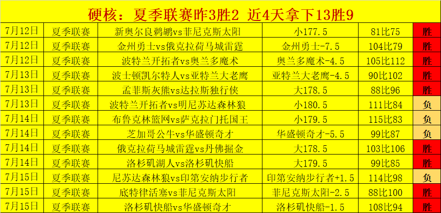 国道216线遭遇泥石流阻断，抢修工作紧急进行中乐竞体育App：全面通行指南