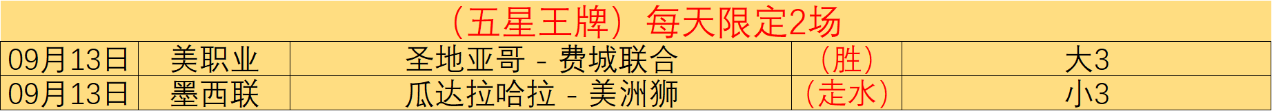 《英雄联盟》新版本更新，玩家热议新英雄与平衡调整