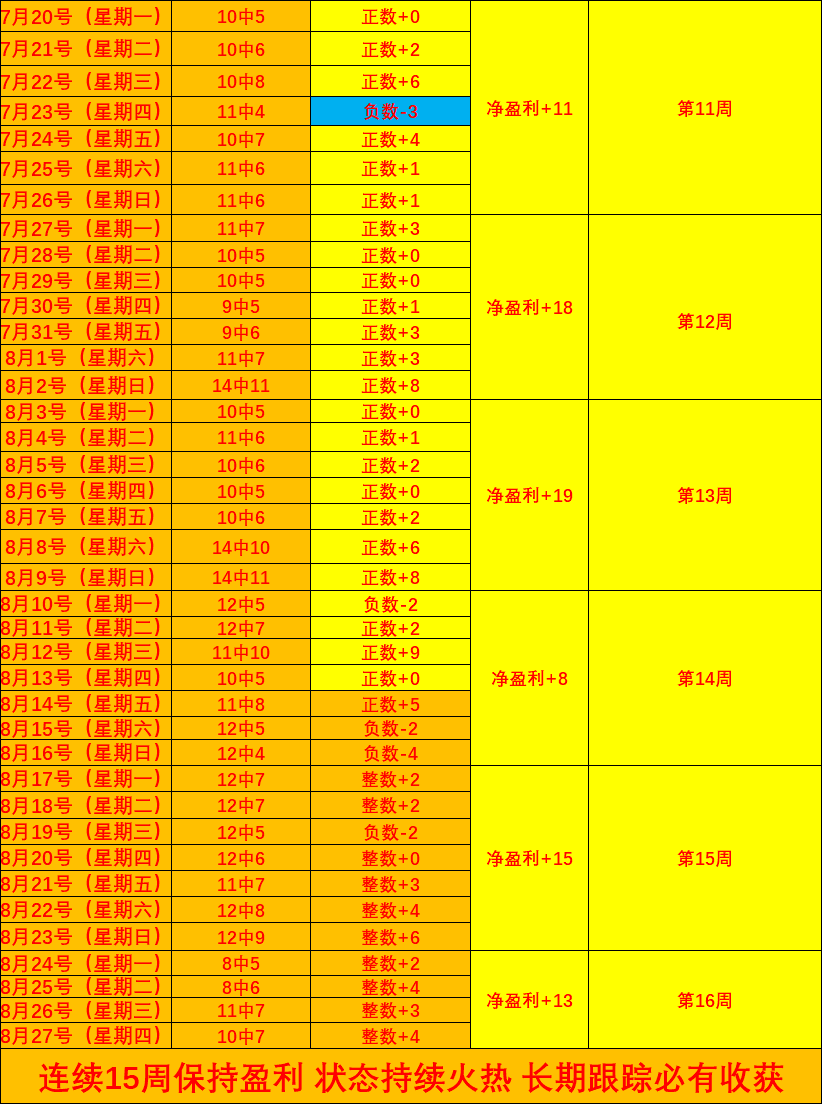 瑞士央行坚定零利率政策,专家预测加息临近在即
