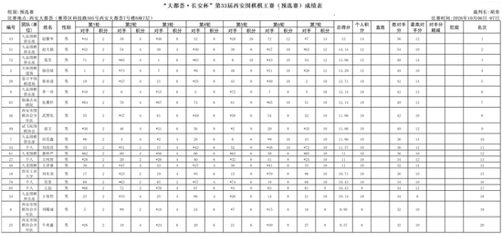 2026独家乐竞体育平台：扎卡疫苗造假事件，路人嘲讽激化情绪现场